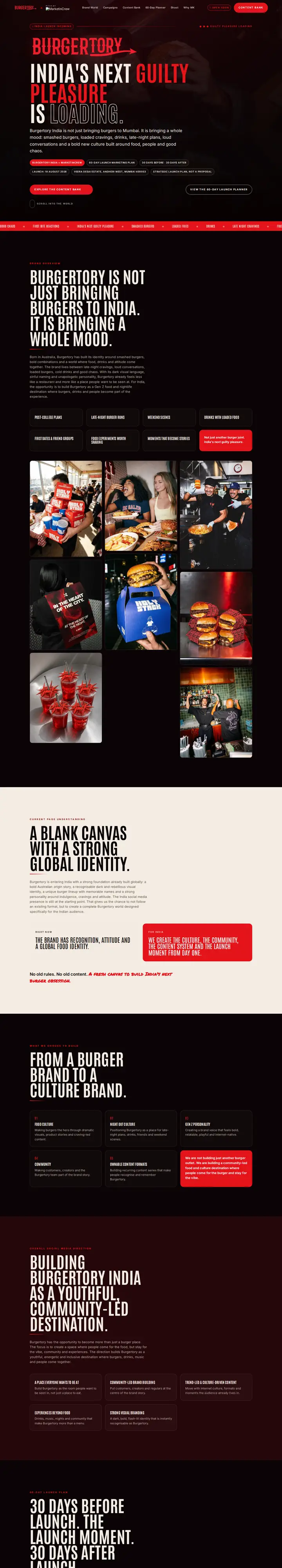 The Burgertory India pitch site